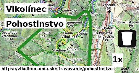 Pohostinstvo, Vlkolínec