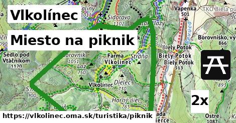 Miesto na piknik, Vlkolínec