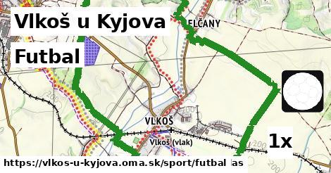 Futbal, Vlkoš u Kyjova