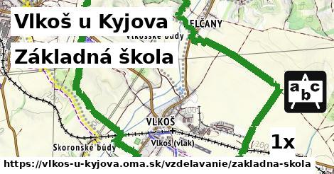 základná škola v Vlkoš u Kyjova