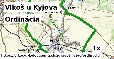 Ordinácia, Vlkoš u Kyjova