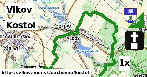 kostol v Vlkov