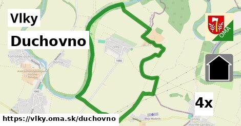 duchovno v Vlky