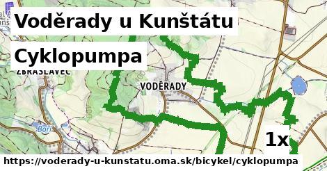 Cyklopumpa, Voděrady u Kunštátu