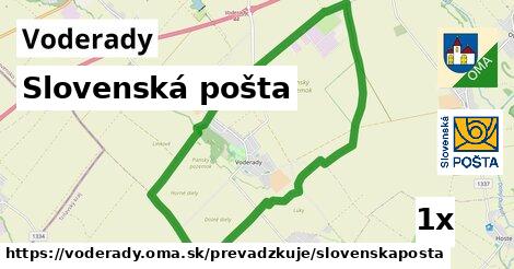 Slovenská pošta, Voderady