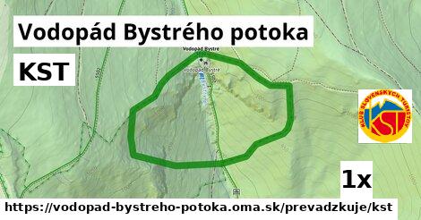 KST, Vodopád Bystrého potoka