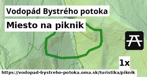 Miesto na piknik, Vodopád Bystrého potoka