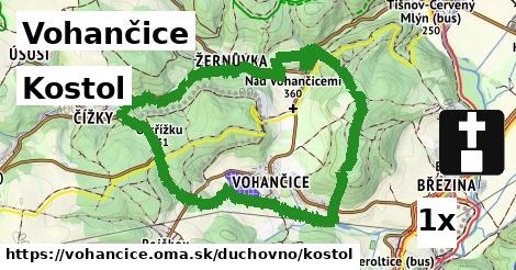 Kostol, Vohančice