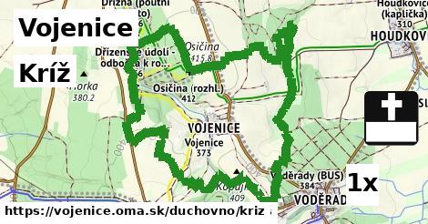 Kríž, Vojenice