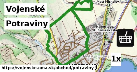 Potraviny, Vojenské