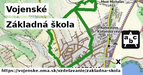 Základná škola, Vojenské