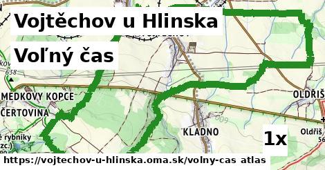 voľný čas v Vojtěchov u Hlinska