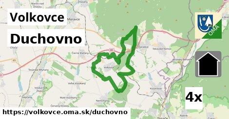 duchovno v Volkovce