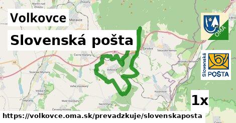 Slovenská pošta, Volkovce