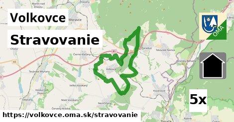 stravovanie v Volkovce