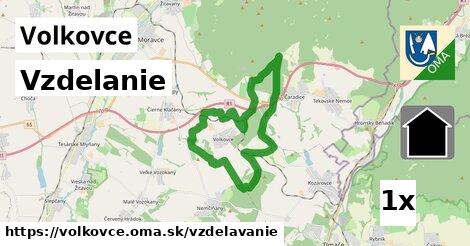 vzdelanie v Volkovce