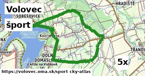 šport v Volovec