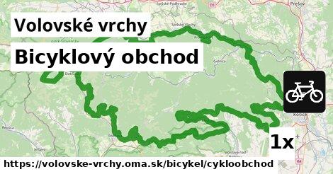 Bicyklový obchod, Volovské vrchy