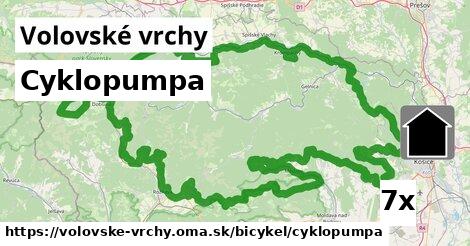 Cyklopumpa, Volovské vrchy