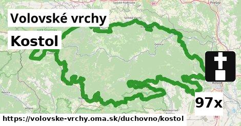 Kostol, Volovské vrchy