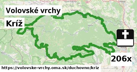 Kríž, Volovské vrchy