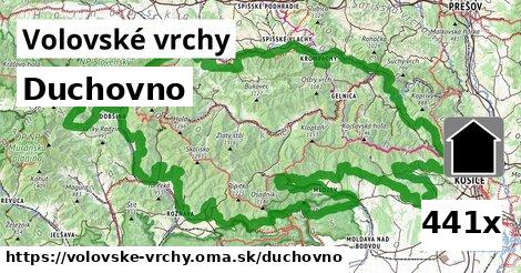 duchovno v Volovské vrchy