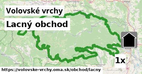 Lacný obchod, Volovské vrchy