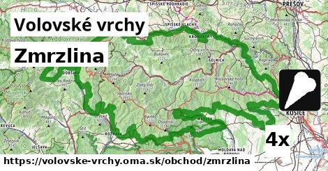 Zmrzlina, Volovské vrchy