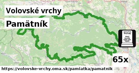 Pamätník, Volovské vrchy