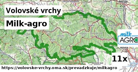 Milk-agro, Volovské vrchy