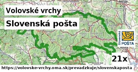 Slovenská pošta, Volovské vrchy