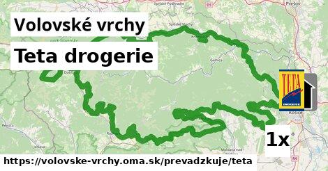 Teta drogerie, Volovské vrchy