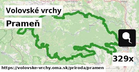 Prameň, Volovské vrchy