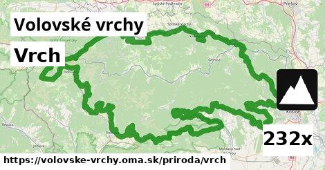 Vrch, Volovské vrchy