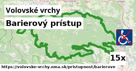 Barierový prístup, Volovské vrchy