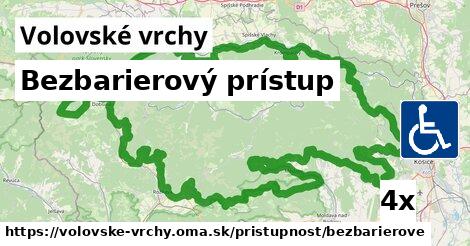 Bezbarierový prístup, Volovské vrchy