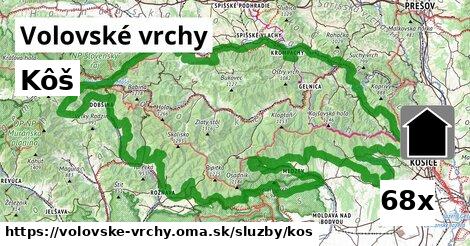 Kôš, Volovské vrchy