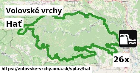 Hať, Volovské vrchy