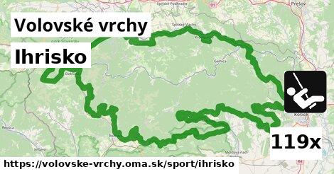 Ihrisko, Volovské vrchy