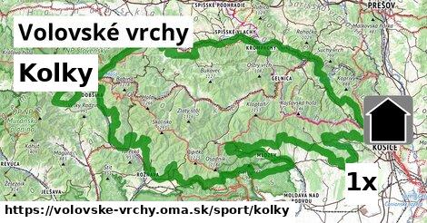 Kolky, Volovské vrchy