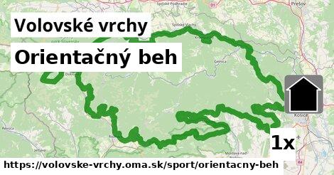 Orientačný beh, Volovské vrchy