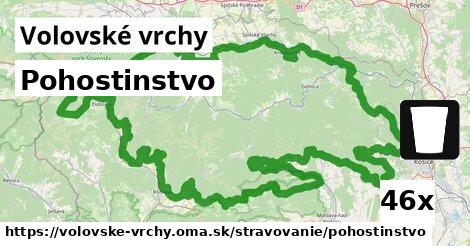 Pohostinstvo, Volovské vrchy