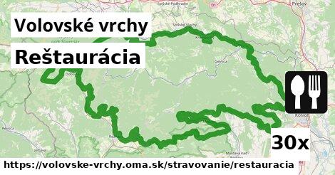 Reštaurácia, Volovské vrchy