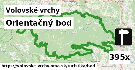 Orientačný bod, Volovské vrchy