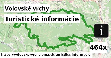 Turistické informácie, Volovské vrchy