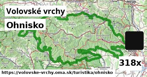 Ohnisko, Volovské vrchy