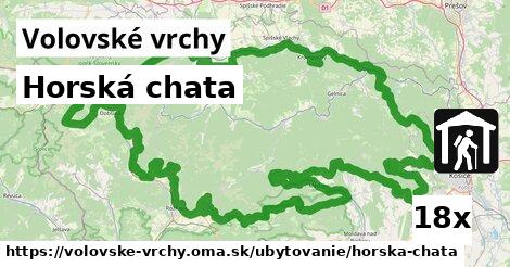 Horská chata, Volovské vrchy