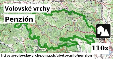 Penzión, Volovské vrchy