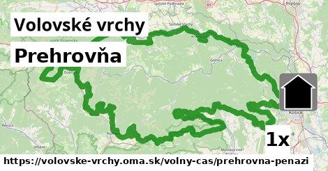 Prehrovňa, Volovské vrchy