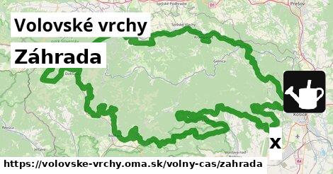 Záhrada, Volovské vrchy